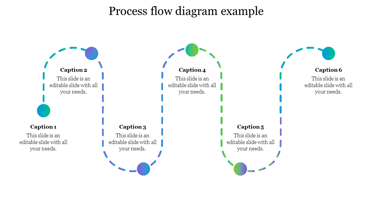 Our Predesigned Process Flow Diagram Example Design
